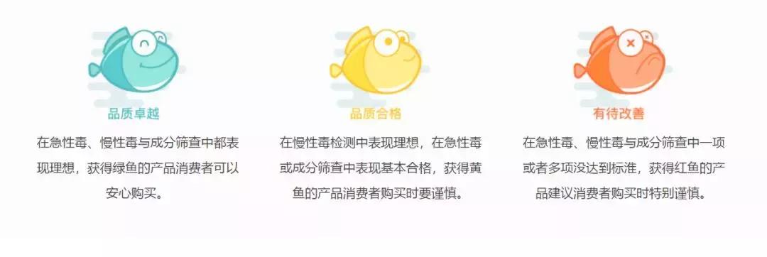 「测评」一个女人一辈子约10年在卫生巾度过，选对卫生巾很重要