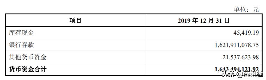 税友软件上市估值,税友软件股票