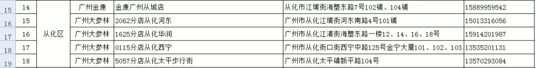 已查出的假口罩品牌,网上有什么口罩正品