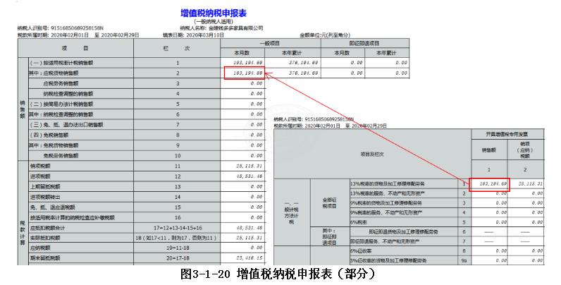 最新增值税一般纳税人报税全过程,一般纳税人增值税报税流程及步骤