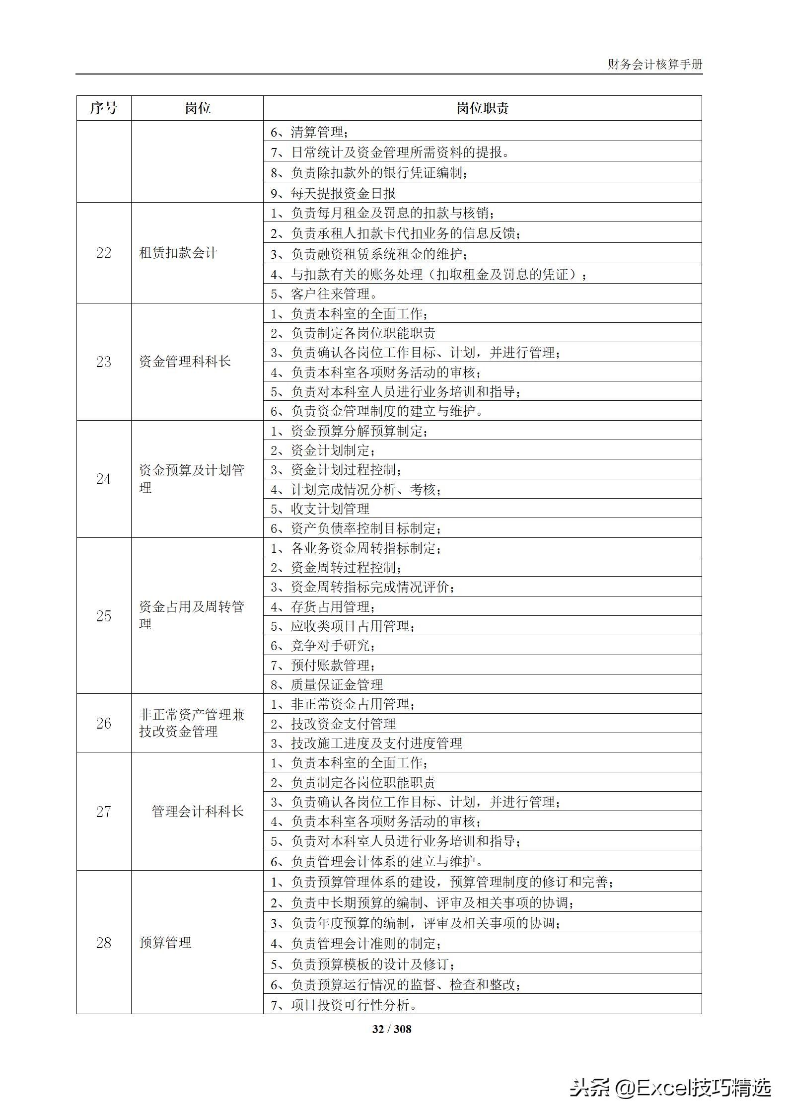 财务核算详细教程,财务会计核算及分析