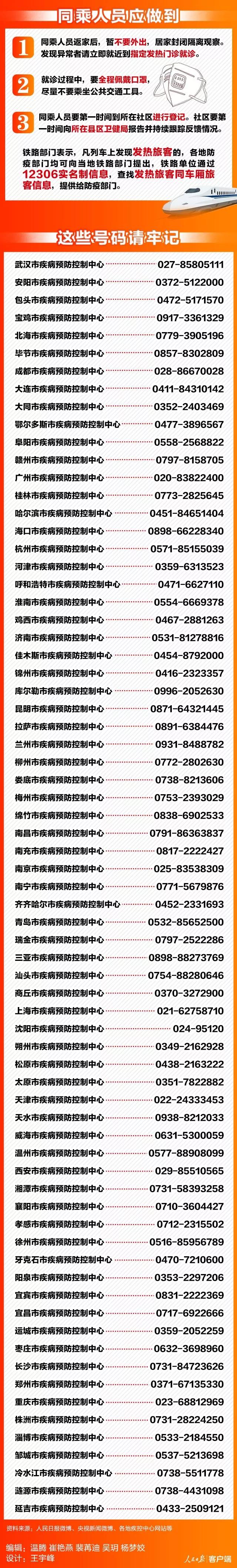 全城扩散紧急寻人,全城扩散