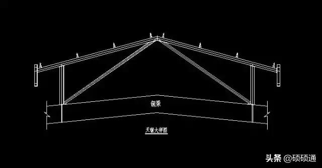 怎么样快速看懂基础工程图纸,新手如何简单快速的看懂工程图纸