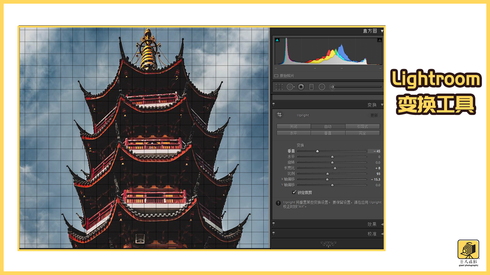 镜头的线性失真,镜头失真是什么意思啊