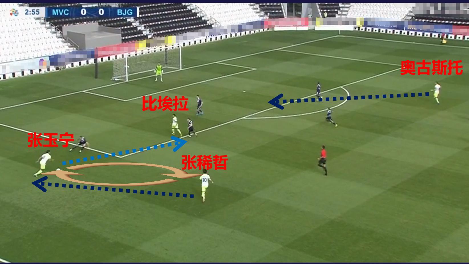 国安亚冠墨尔本,国安亚冠对浦和集锦
