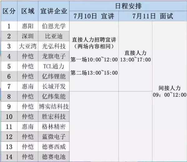 互联网和网易裁员哪个好,互联网裁员标准