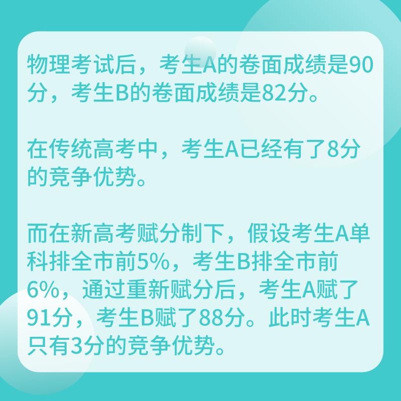 2020天津春考分数预测,天津2019高考分析