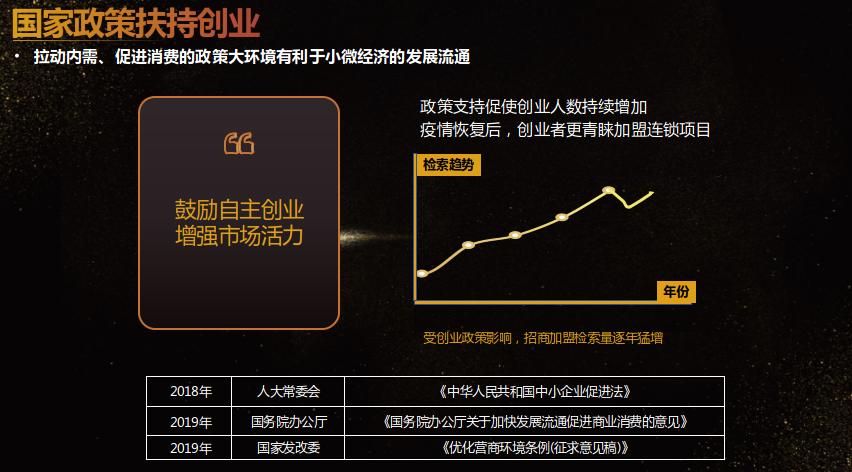 加盟星武亚雪：加盟连锁品牌线上营销
