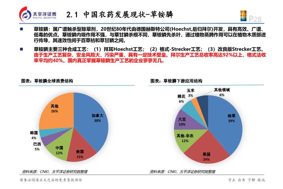 化工行业投资逻辑,2024年农药化工行业现状和前景