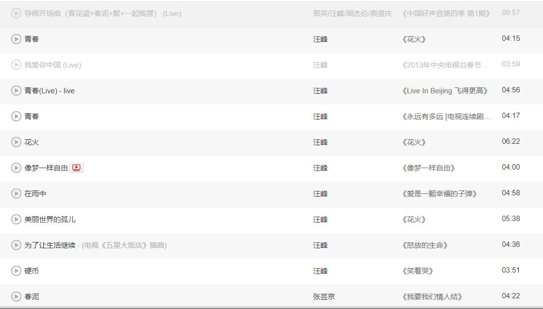 曾靠一首歌一炮而红的歌手,张杰早期翻唱