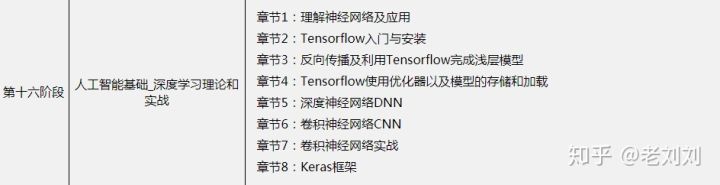 知乎高赞精读,知乎高赞回答可以加入中视频吗