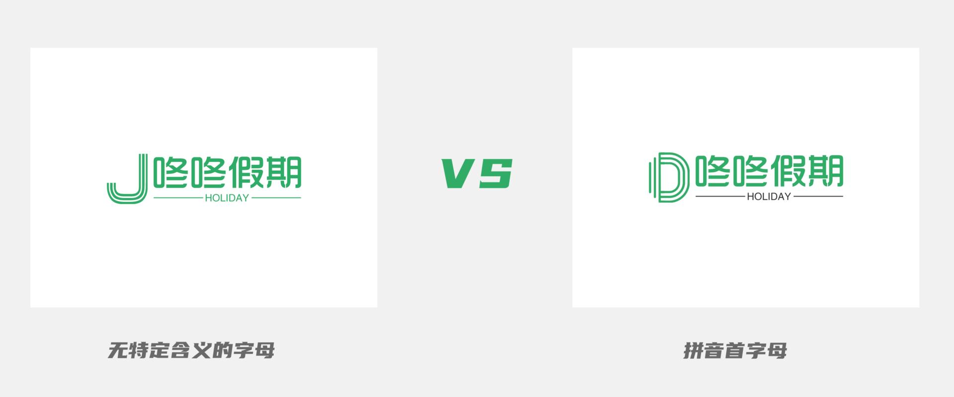 如何设计出好看的英文logo,怎样设计字母logo图片