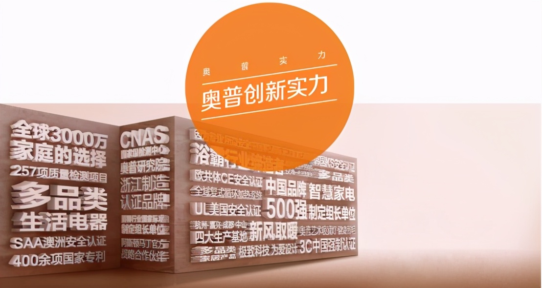 奥普家居业绩好会涨吗,奥普吊顶品牌份额