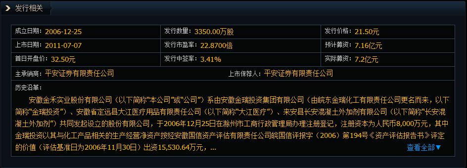 炒股养家前期经历,炒股必备技能指标