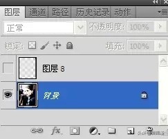 ps教程第9讲创建调整图层,ps入门教程掌握图层的基本操作