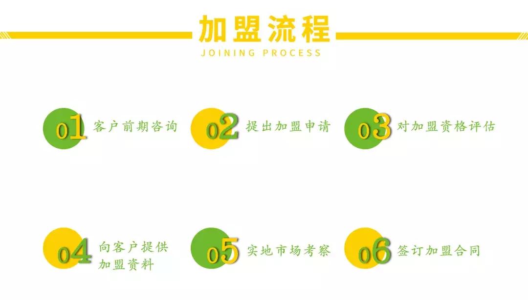 小儿推拿店开业大吉,推拿按摩店开业大吉