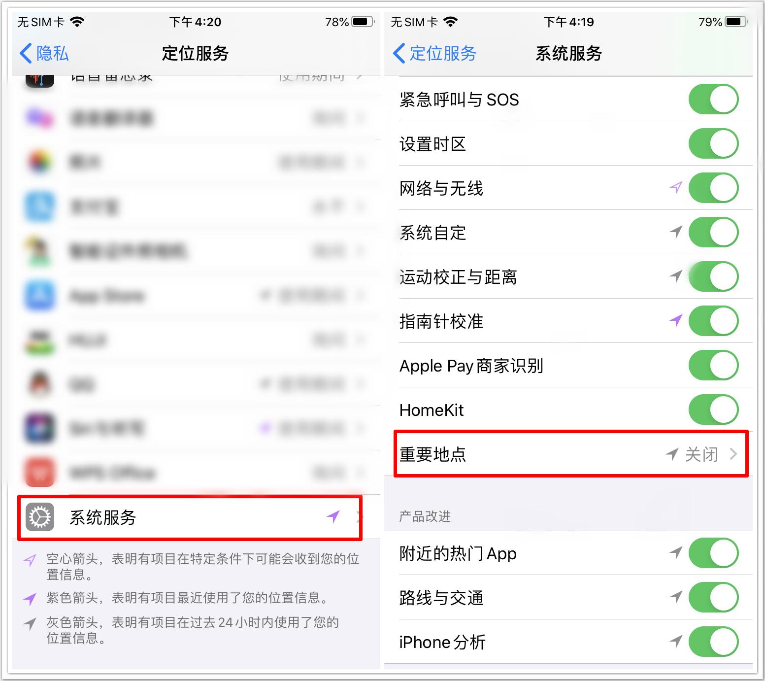 苹果高耗电怎样关闭,苹果耗电软件怎样才能关闭