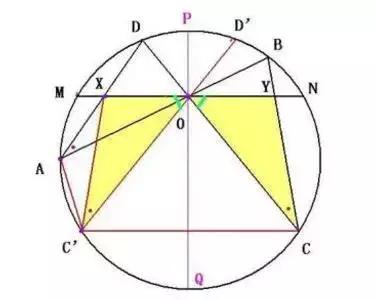 夹逼定理、闭域套定理，什么时候学数学也成了让人脸红心跳的事情