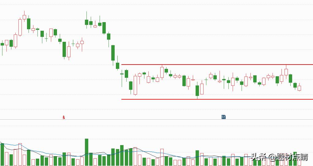 白酒板块龙头企业,白酒龙头企业排行榜最新