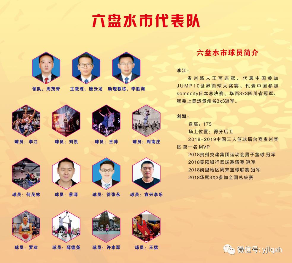 贵州印江篮球邀请赛,印江篮球赛最新消息