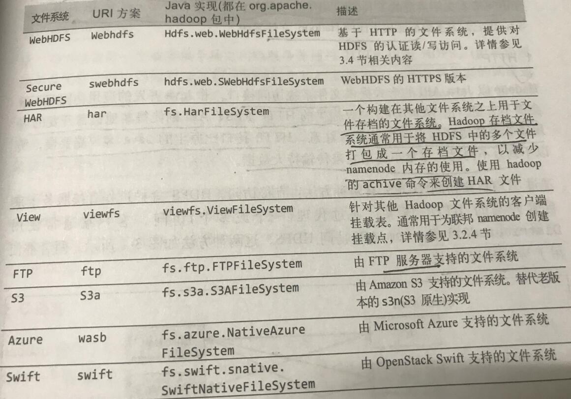 征服阿兹特克帝国是什么电影,征服阿兹特克