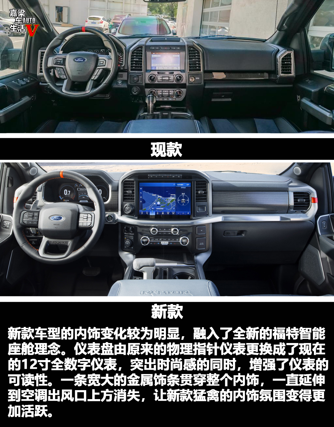 福特猛禽f-150横评,福特猛禽f-150raptorr
