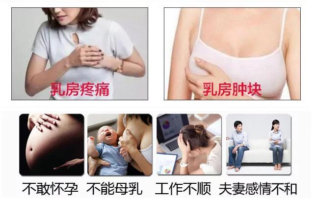 乳房下垂、增生、癌变，艾灸对应哪些经络穴位？