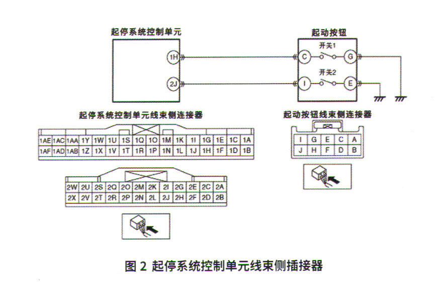 马自达cx4红色锁灯闪烁,马自达cx-4启停绿灯闪烁怎么解决