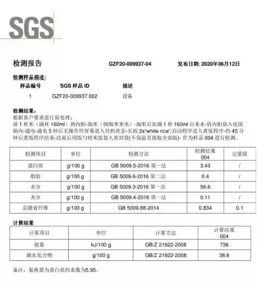 减肥什么东西能代替白米饭,降糖米饭对减肥有多大用