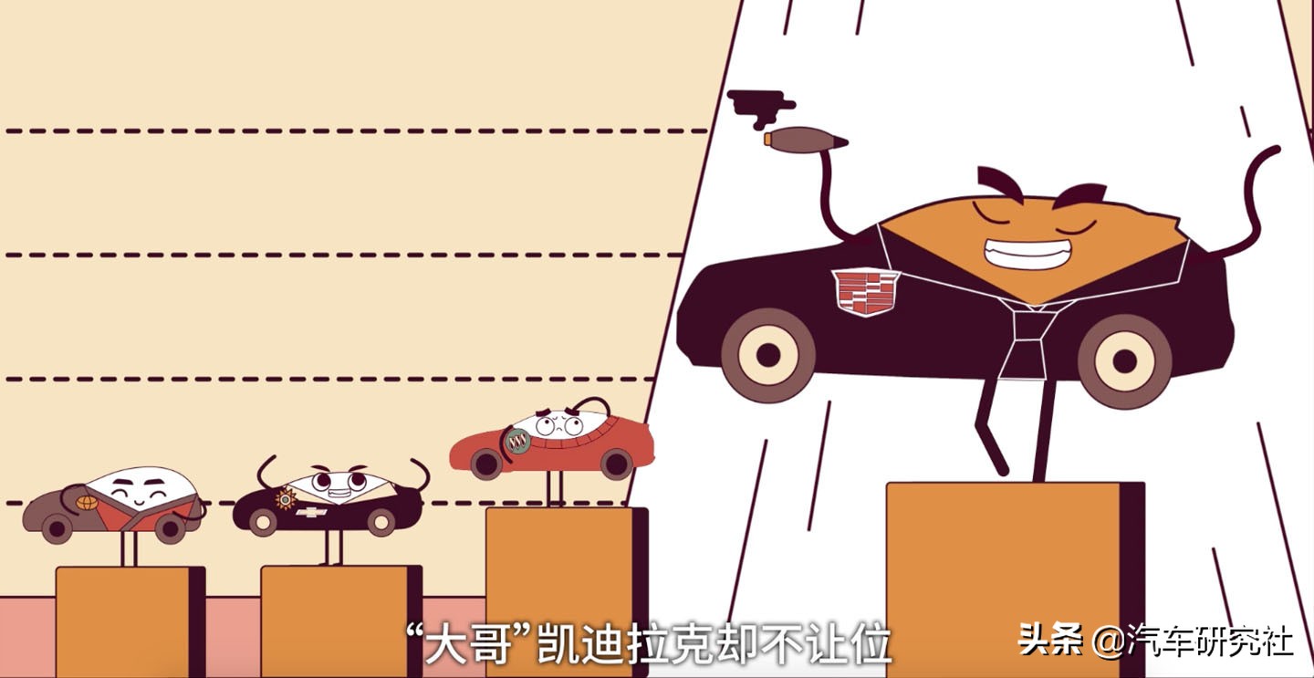 美国别克现状,美国别克引进时间