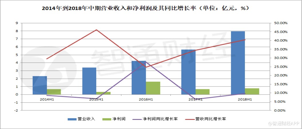 浩泽净水商用净水设备,浩泽商用净水器效果怎么样