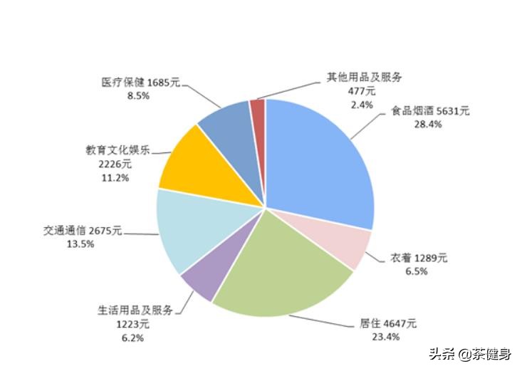怎么控制自己不吃垃圾食品,如何让自己不吃零食和垃圾食品