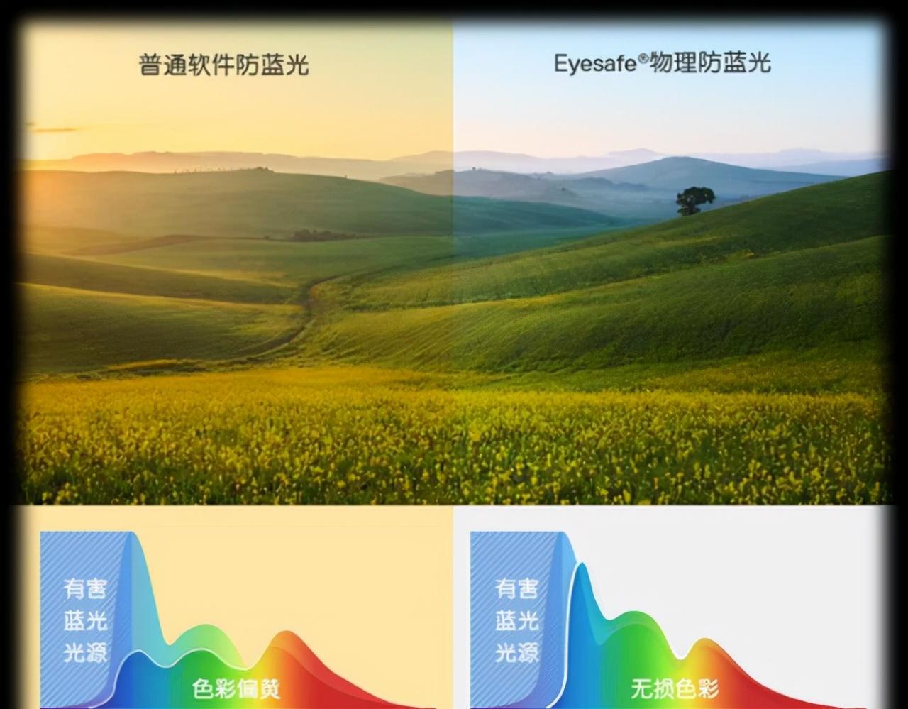 聊一款超强性能释放的旗舰游戏本,当下适合入手的高性价比游戏本