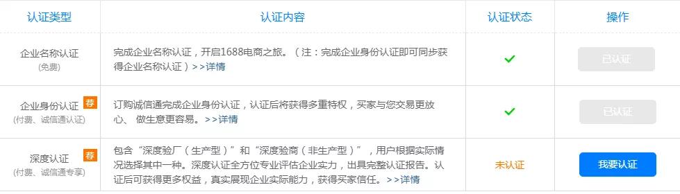 1688店铺成长中心,1688免费入驻怎么开店