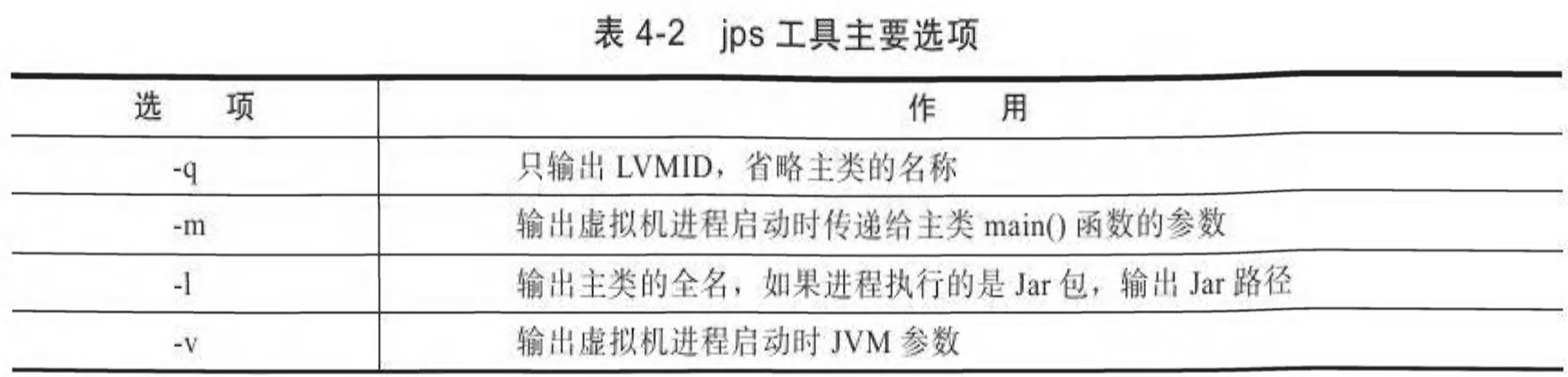 虚拟机故障处理工具,虚拟机防检测问题大全