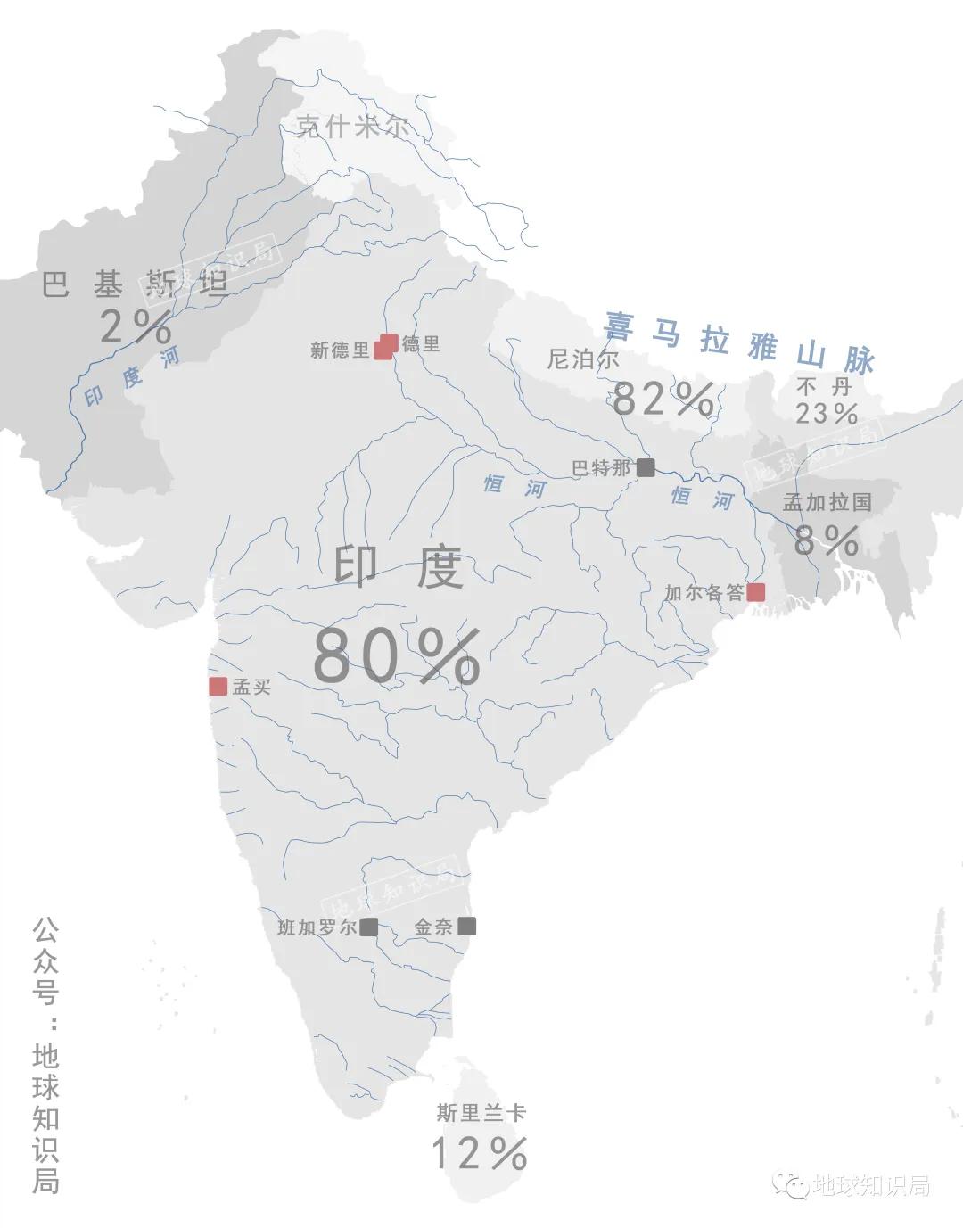 印度佛教来到中国,印度教传入中国的时间