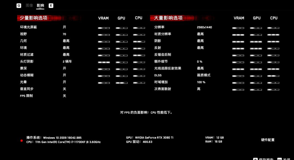 rtx3080ti显卡官方售价,rtx3080ti显卡游戏体验4k