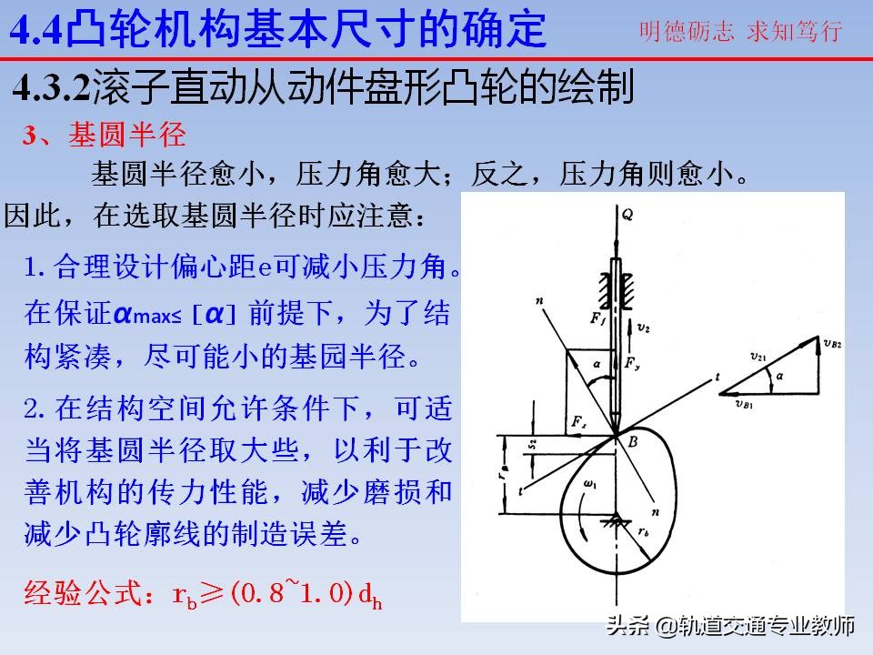 机械原理凸轮机构及其设计知识点,机械设计基础凸轮机构知识点