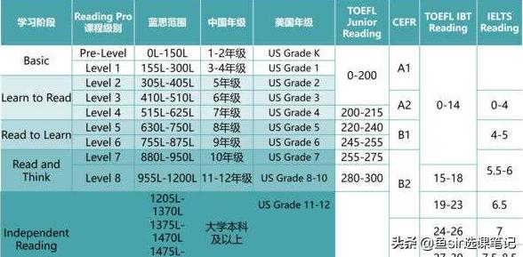 英语阅读绘本eggs,英语启蒙绘本colorfuleggs
