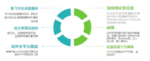 olay直播试用装怎么抢,olay官网直播卖货