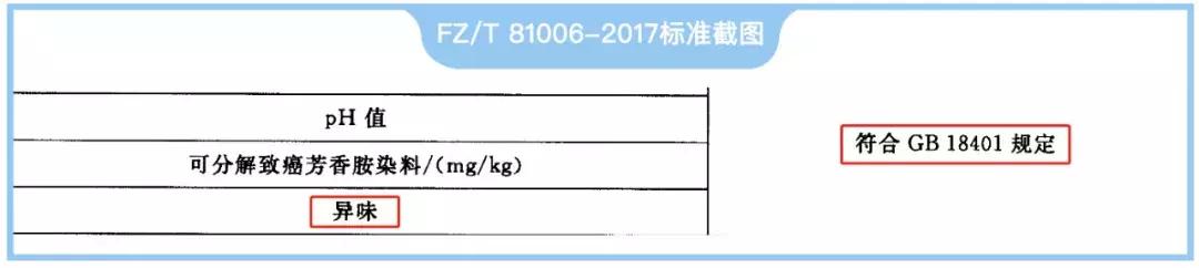 新买的衣服有股刺鼻的味道怎么办,新买来的衣服有味道该怎么办