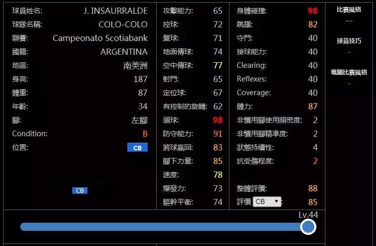 科洛科洛足球赛事,实况足球普卡卢卡库本周状态测评
