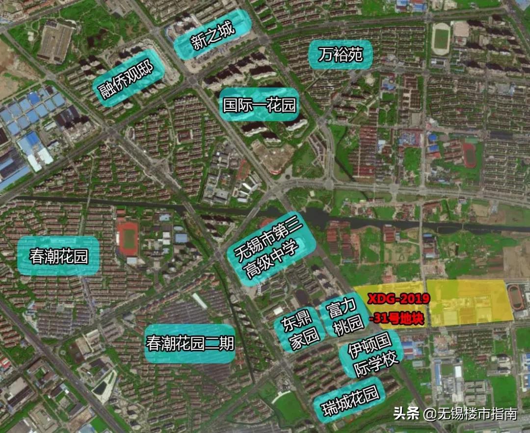 九部门联合整治房价,2021年无锡8月土拍对房价的影响