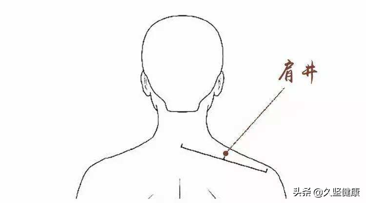 肾精亏了影响房事质量，用这三穴可康复，简单有效