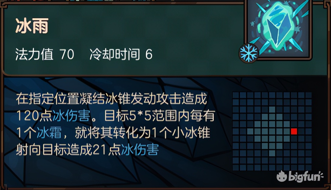 不思议的皇冠共几关,不思议的皇冠最新消息