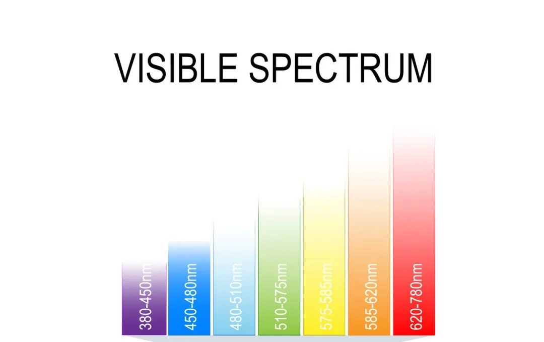 真人体验美容院,光子嫩肤美容院真实体验