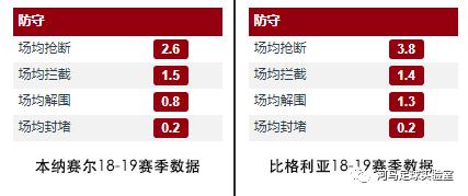 意甲罗马战术,意甲球队战术
