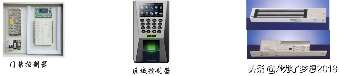 小区智能化系统项目概况,住宅小区智能化包括哪些内容