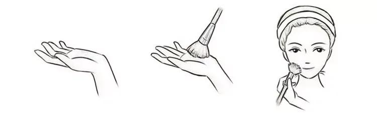 givenchy纪梵希四宫格散粉,纪梵希四宫格散粉可以用多久