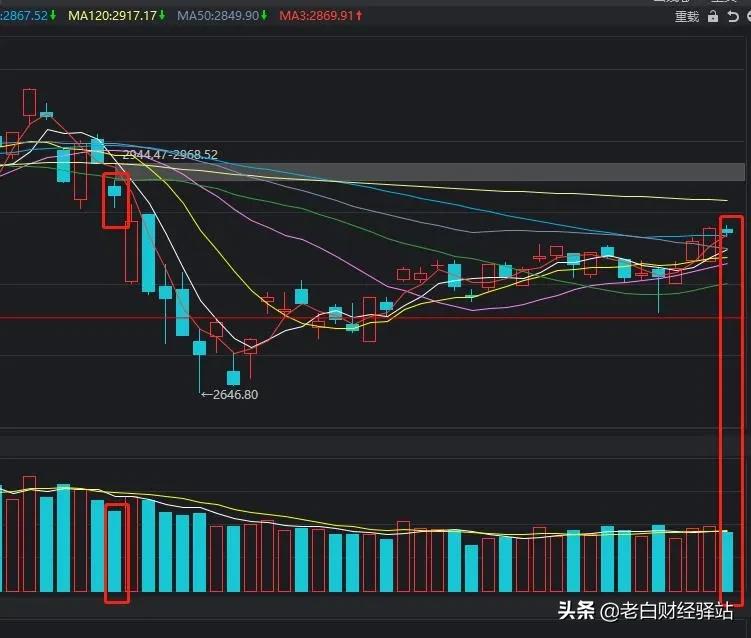 鍐涘伐鍐涗簨,鍐涘伐鍥介槻